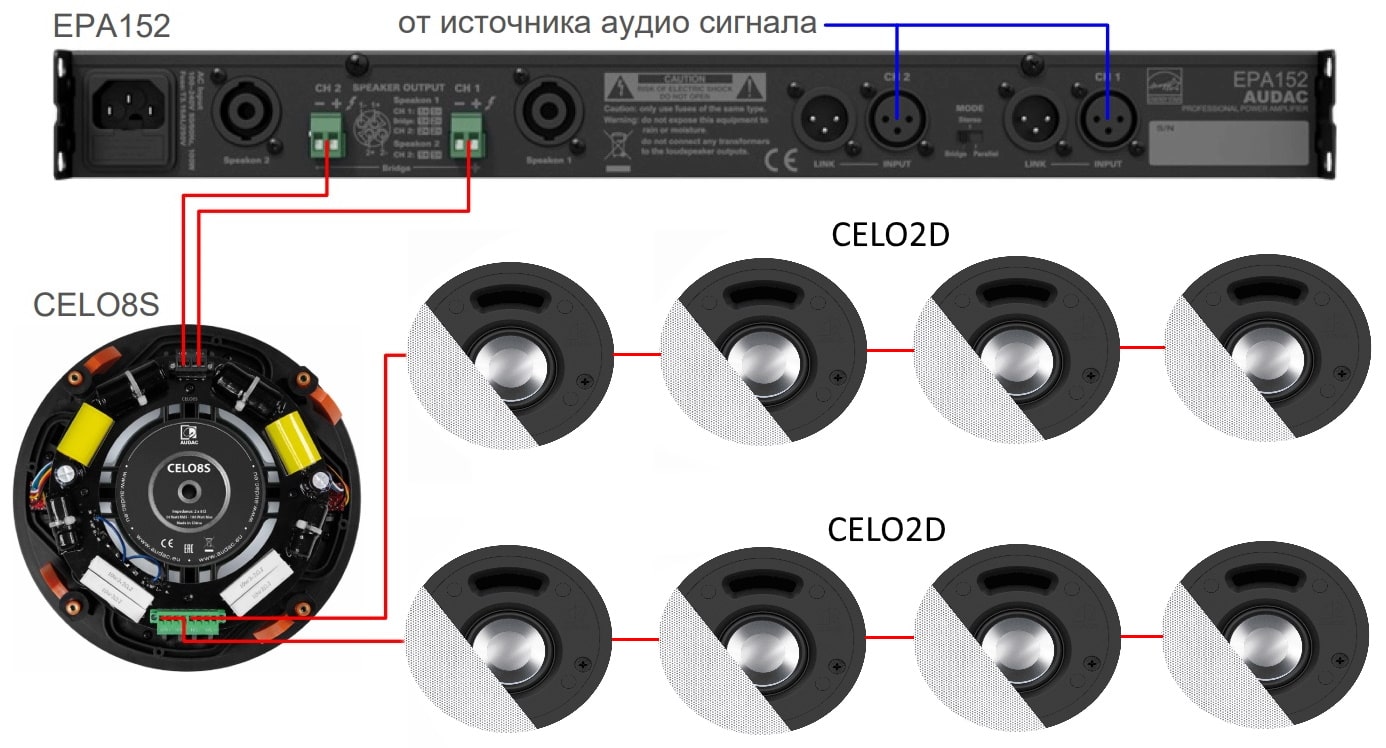 Схема подключения акустического комплекта AUDAC SENSO82.8S