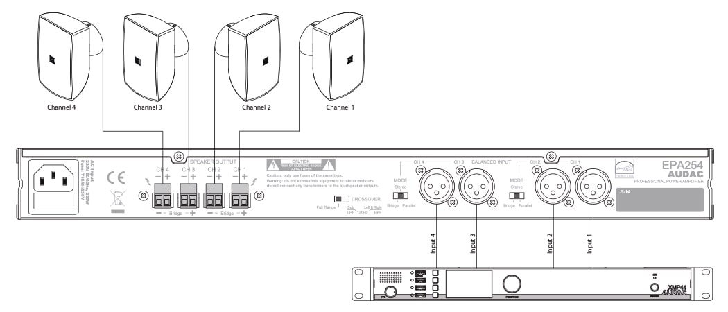 Схема подключения звукового комплекта AUDAC SENSO6.8E