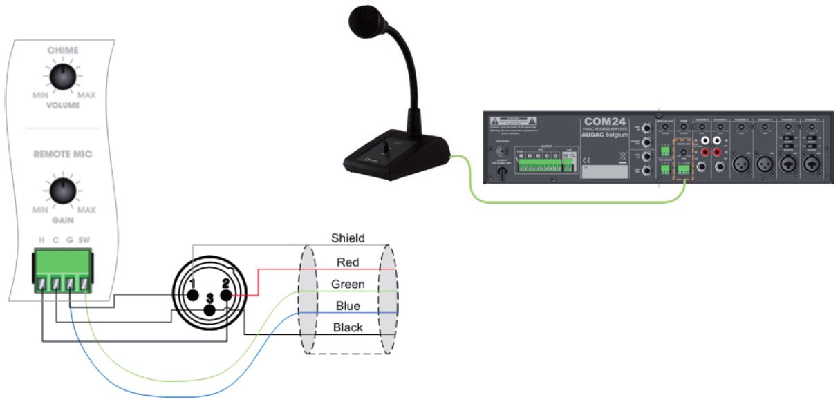 Схема подключения микрофона AUDAC PDM200 к усилителю мощности серии COM