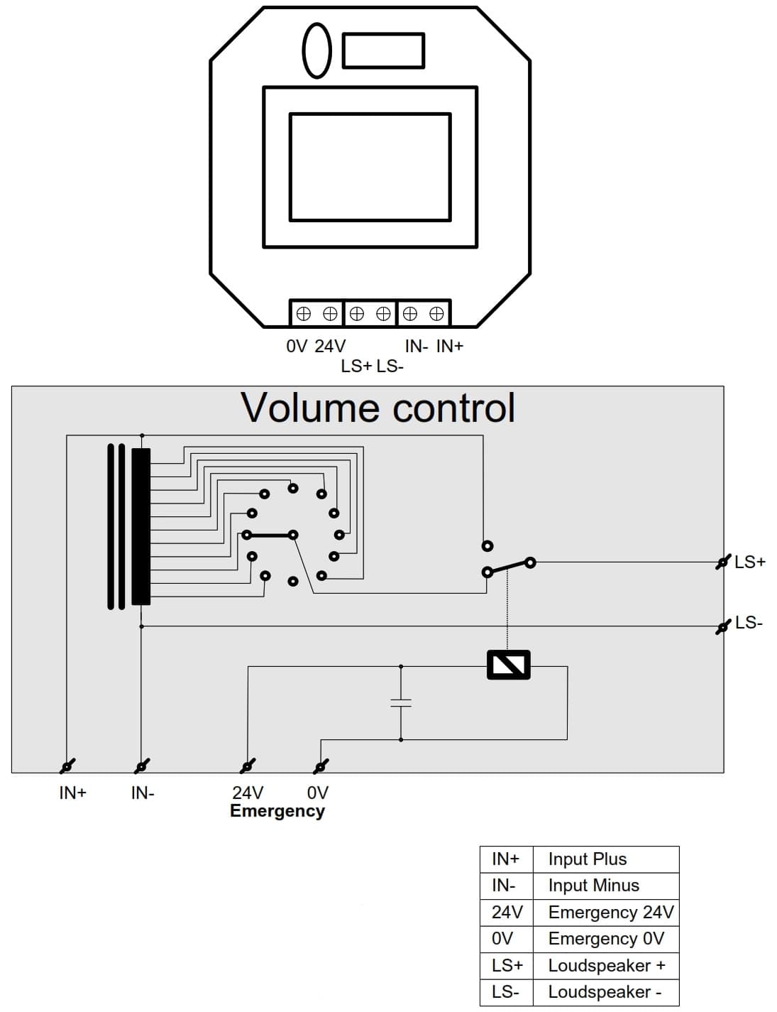 Схема подключения регулятора громкости AUDAC VC3102