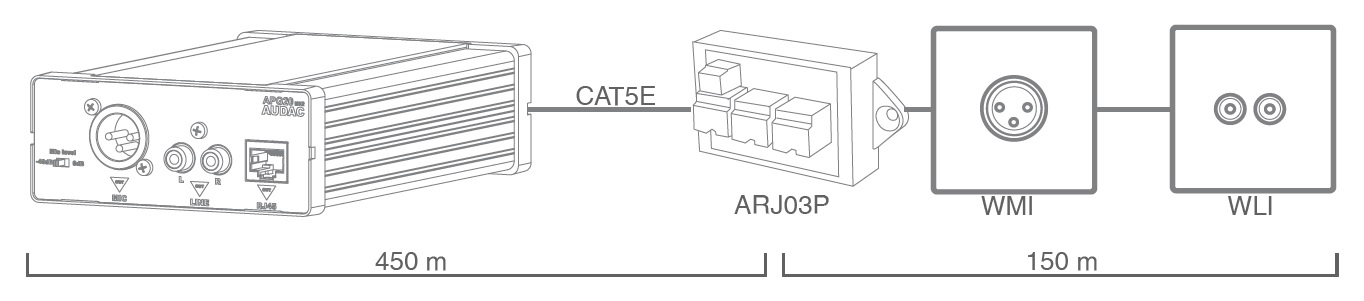 AUDAC APG20MK2 схема подключения 3