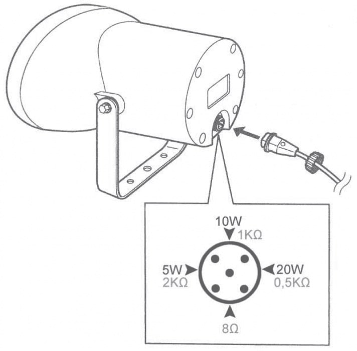 Схема подключения звукового прожектора AUDAC HS121