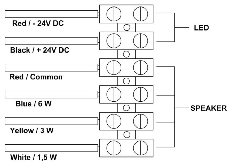 Схема подключения AUDAC CSW55