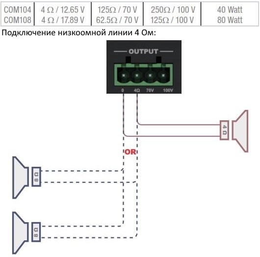 Схема подключения AUDAC COM104 для низкоомной нагрузки
