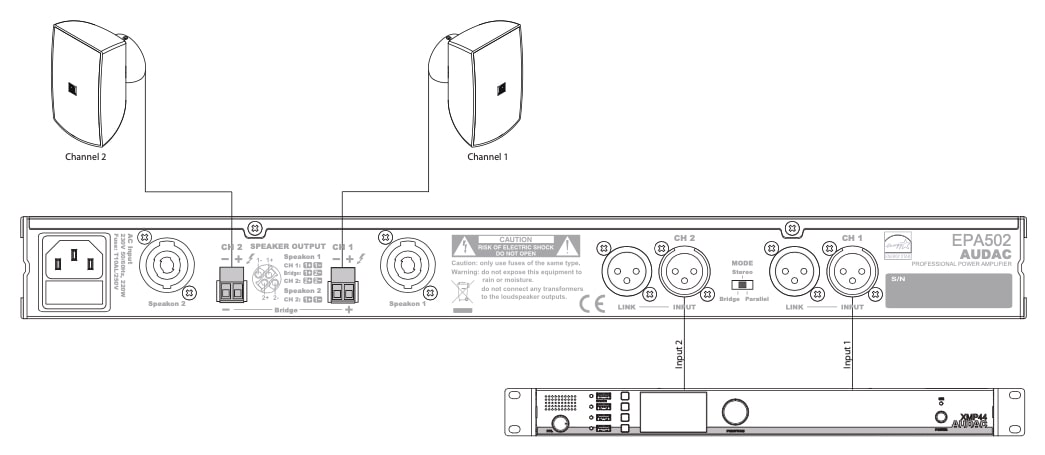 Схема подключения звукового комплекта AUDAC PURRA5.2E