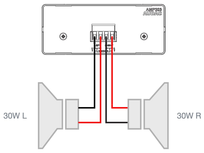 Подключение акустической системы в стерео режиме для AUDAC AMP203