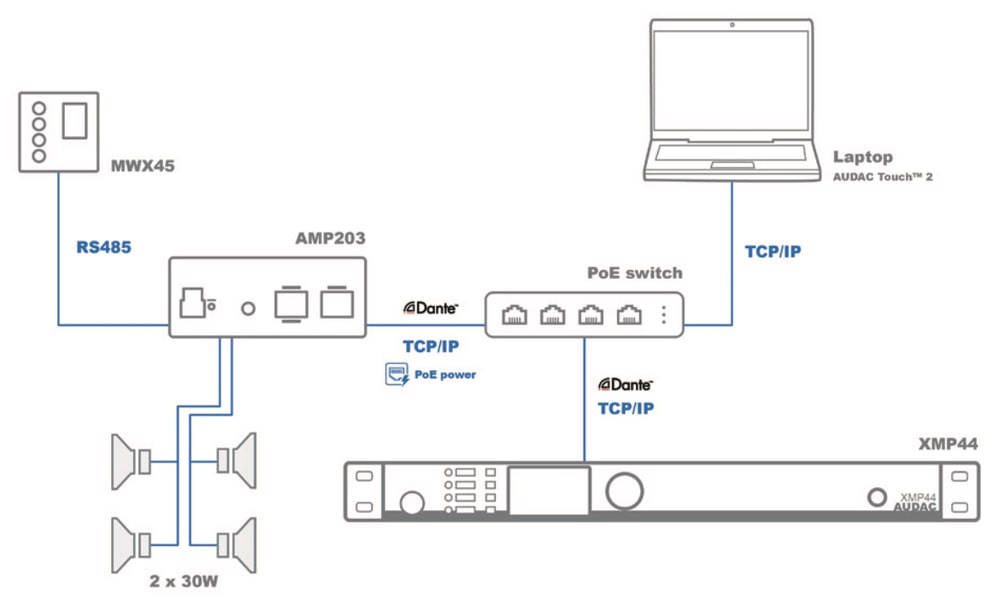 Схема подключения усилителя AUDAC AMP203