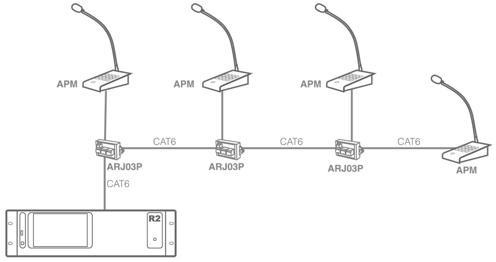 Схема подключения AUDAC APM104MK2