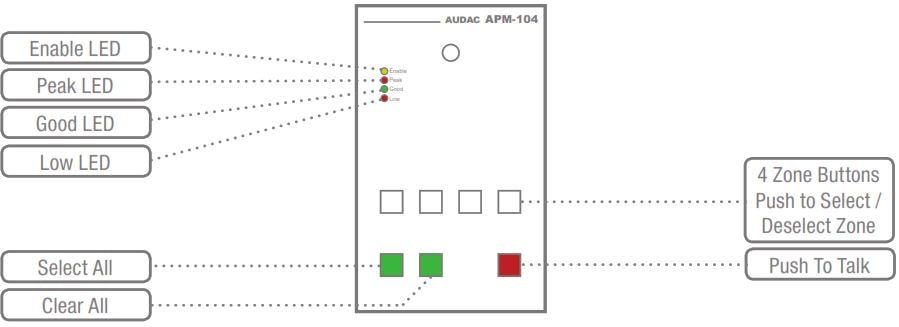 Органы управления и индикация микрофона AUDAC APM104MK2