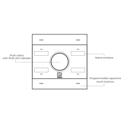 Настенная панель управления для AV-оборудования NCP105/B